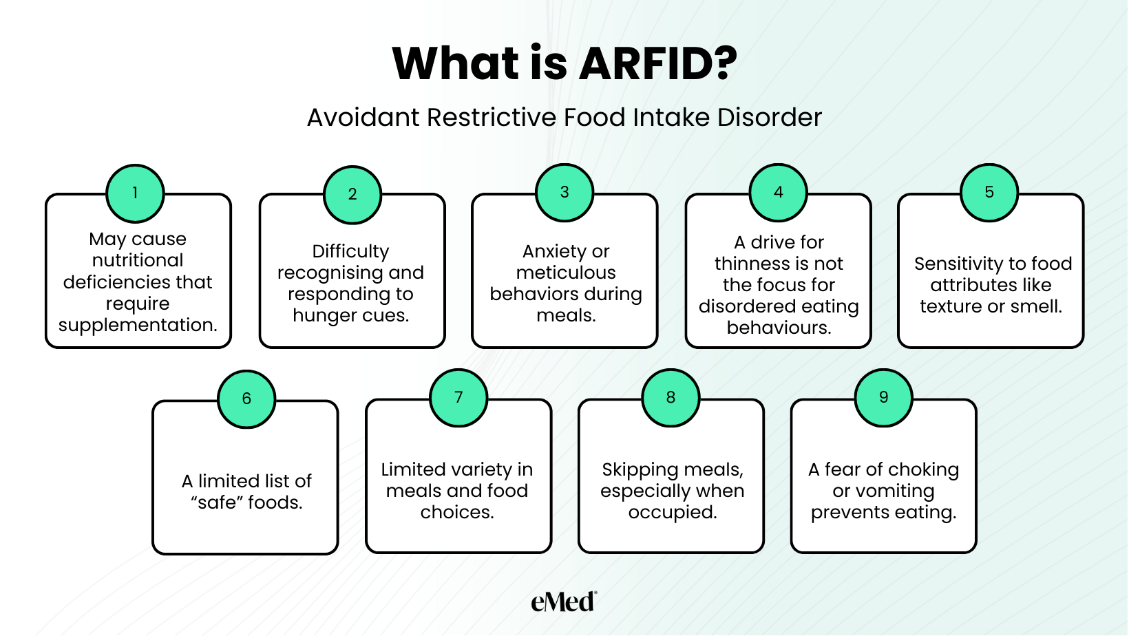 ARFID - What is Avoidant/Restrictive Food Intake Disorder